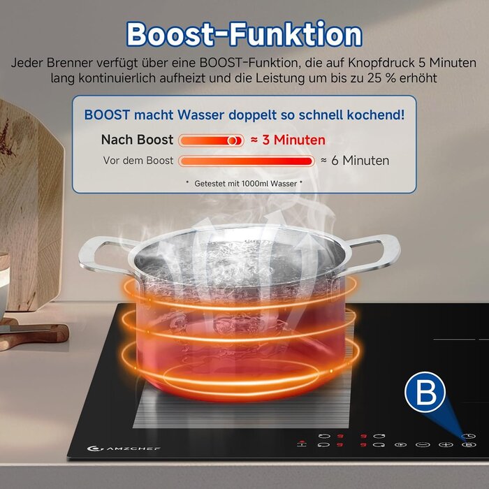 Induktionskochfeld 60 cm mit 4 Zonen - 35% Rabatt - Ausgepackt & geprüft