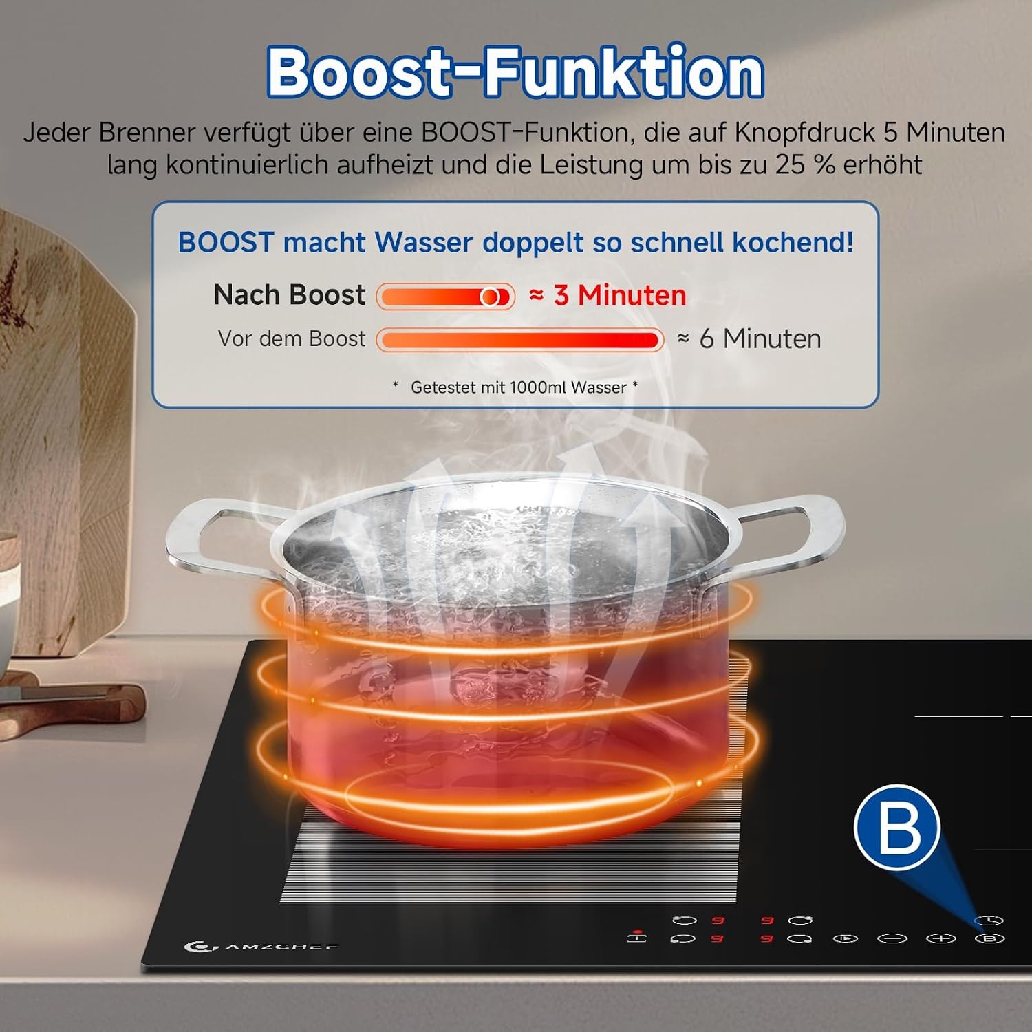 Induktionskochfeld 60 cm mit 4 Zonen - 35% Rabatt - Ausgepackt & geprüft