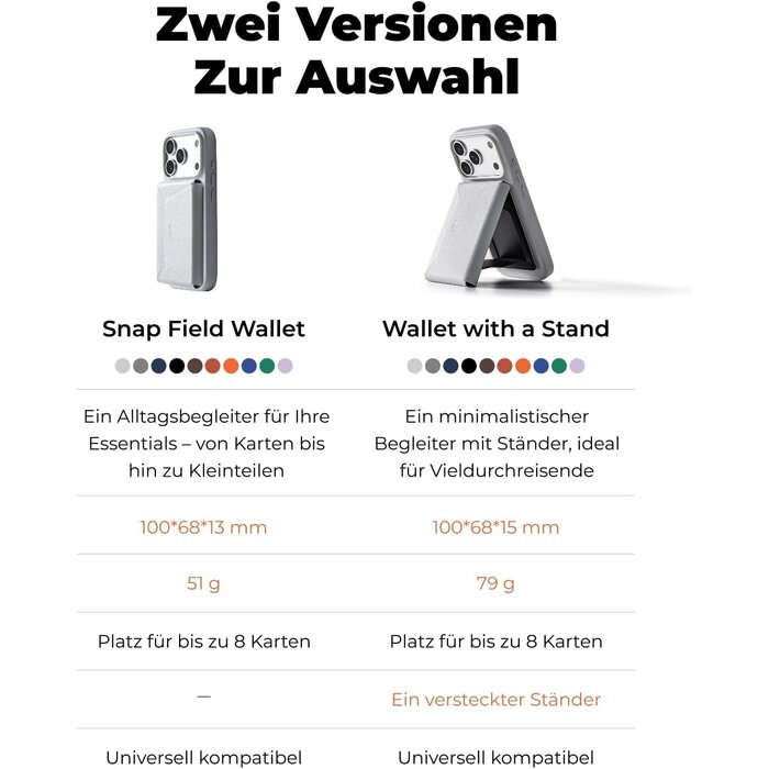 MagSafe Kartenhalter für 8 Karten, Taupe - 32% Rabatt