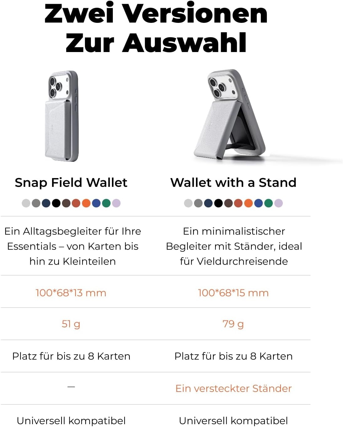 MagSafe Kartenhalter für 8 Karten, Taupe - 32% Rabatt