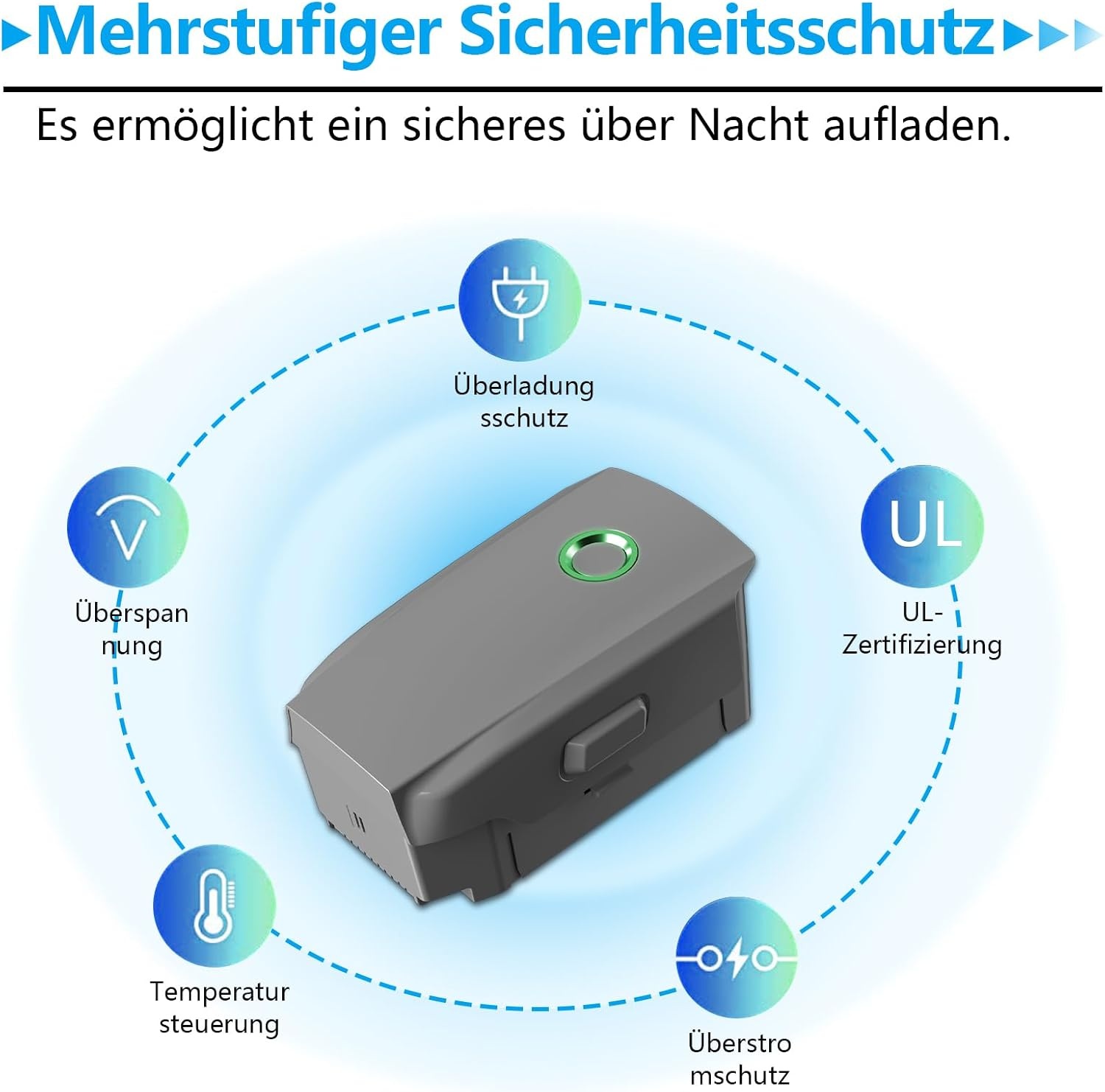 Intelligenter Ersatzakku für Mavic 2 Serie, 3850 mAh - 34% Rabatt