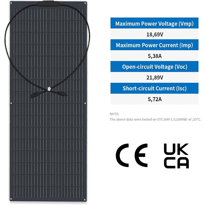 Flexibles 200W Solarmodul-Set - 34% Rabatt auf ausgepackte Neuware