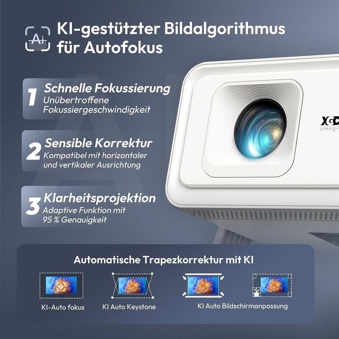 Smart Beamer 720p: 180° Rotation & Android 14 - 34% Rabatt
