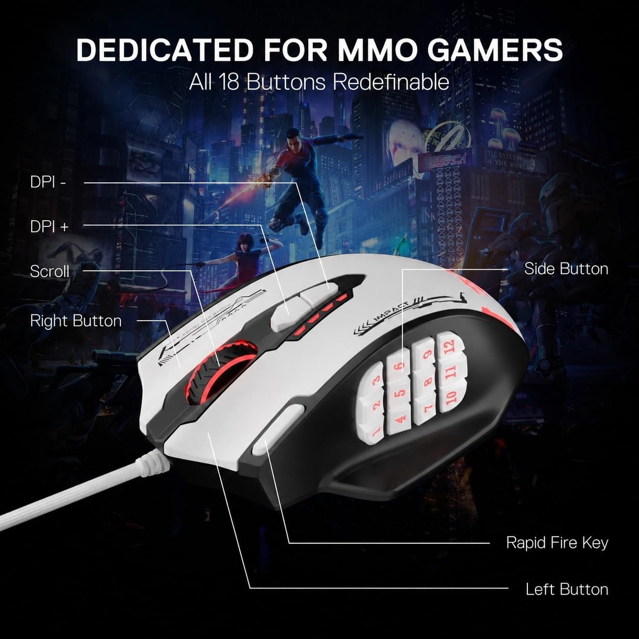 Gaming-Maus MMO, 24.000 DPI, 18 Tasten, Weiß - 31% Rabatt
