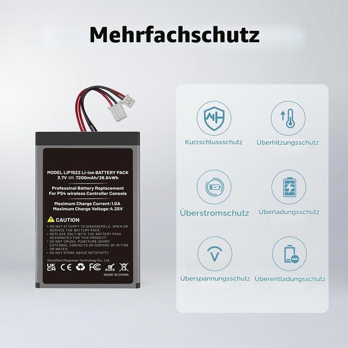 2x Ersatzakku für PS4 Controller - 7200 mAh - Inkl. Werkzeug - 29% Rabatt