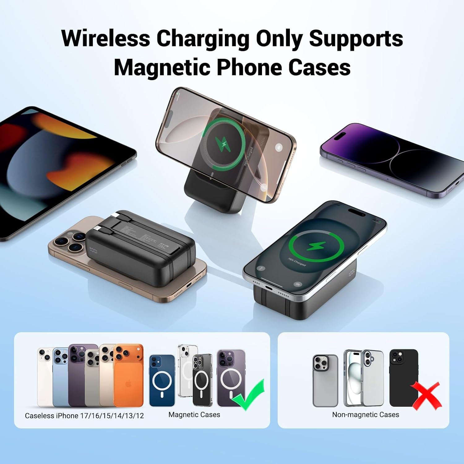 Magnetische 26.800 mAh Powerbank mit 22,5W Schnellladen - 32% Rabatt