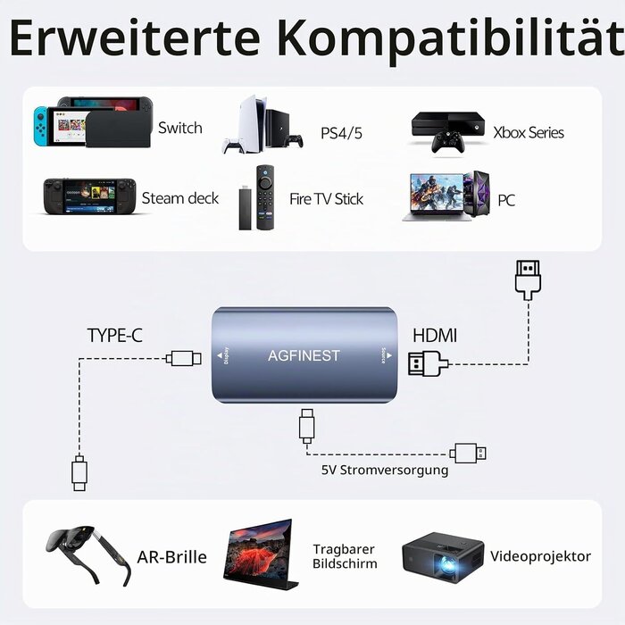 HDMI zu USB-C Adapter 4K 60Hz für AR-Brillen - 30% Rabatt