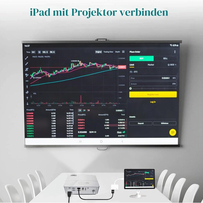 USB-C auf HDMI Adapter 4K 60Hz 100W PD - 25% Rabatt