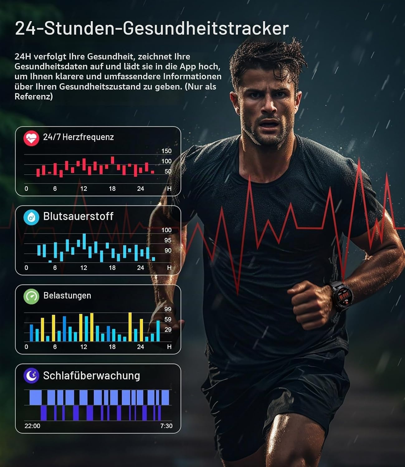 Herren-Smartwatch AMOLED 1,43" Bluetooth - 31% Rabatt