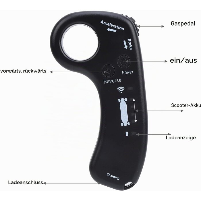 Elektrisches Skateboard Controller-Set 1300W mit Fernbedienung - 34% Rabatt