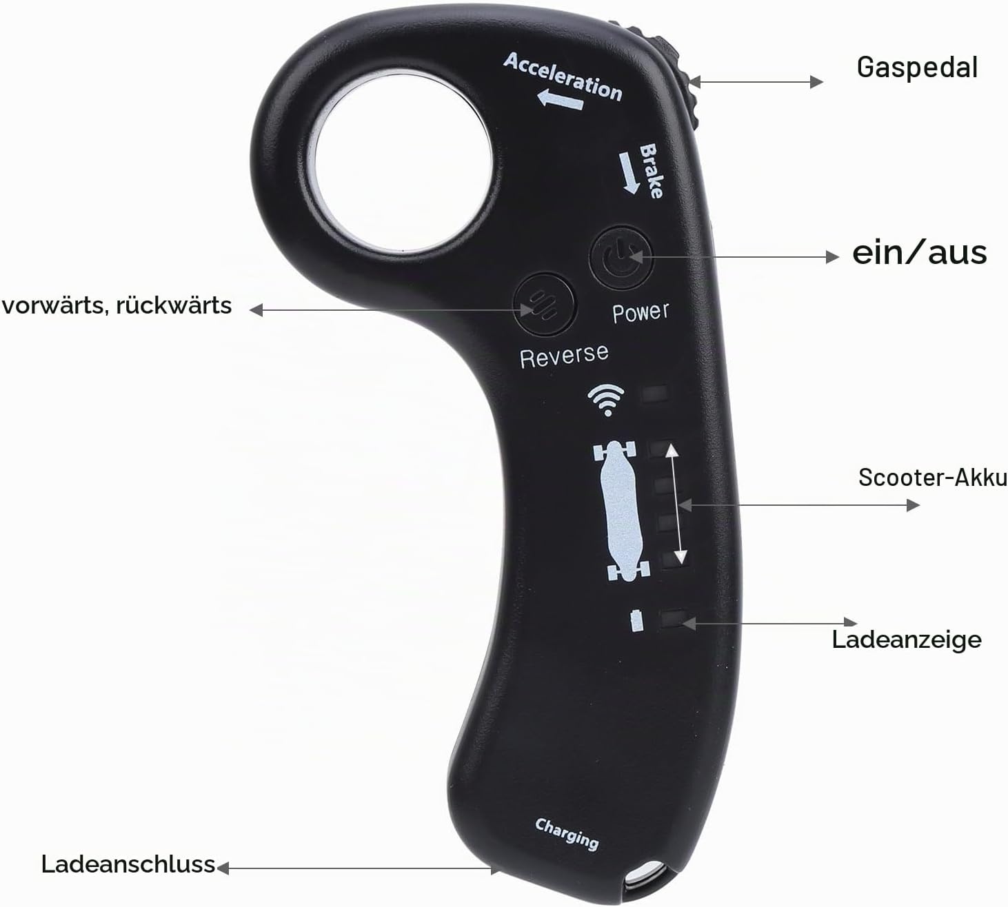 Elektrisches Skateboard Controller-Set 1300W mit Fernbedienung - 34% Rabatt