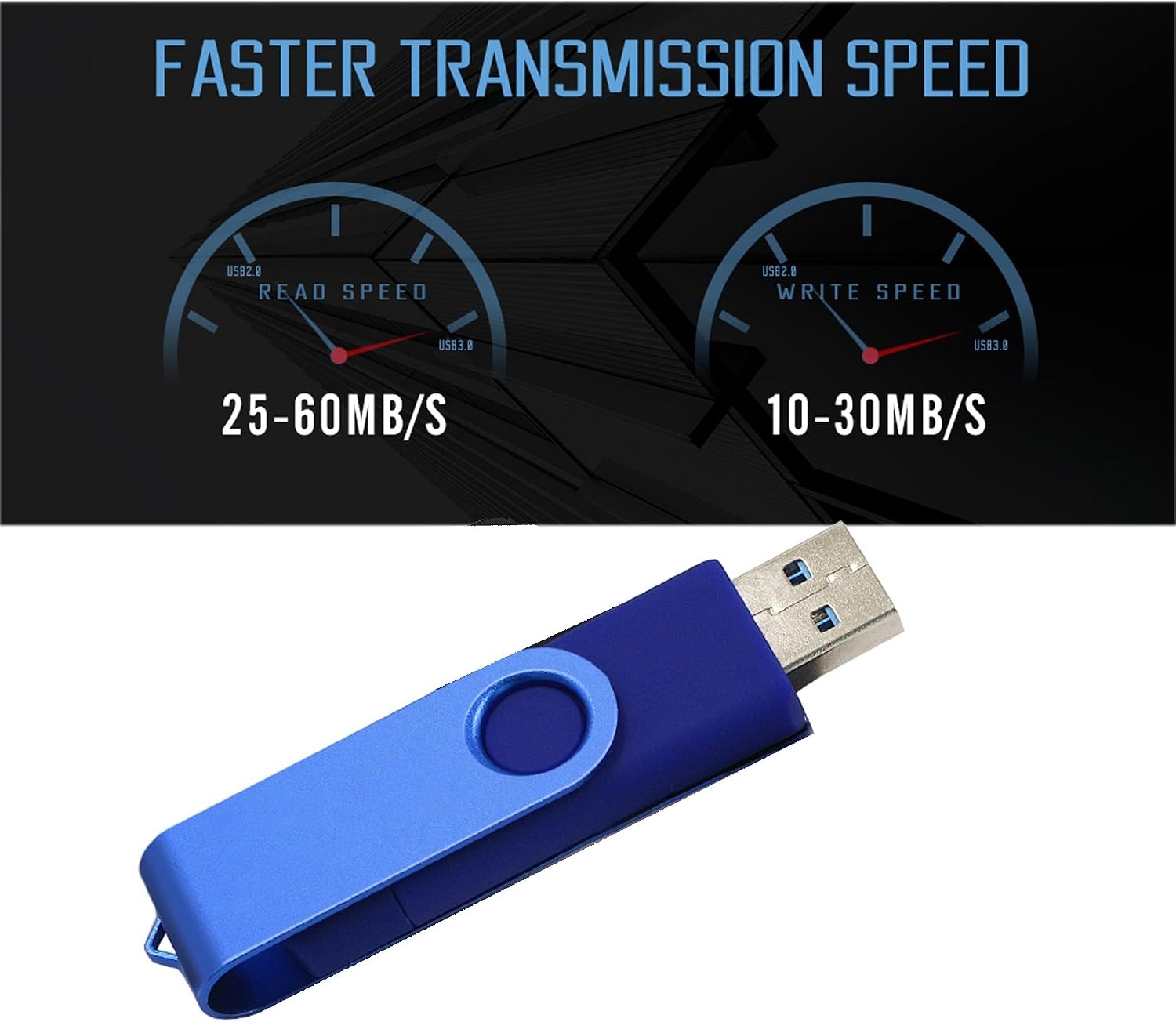 512 GB USB-Stick Dual-Anschluss Typ-C & USB 2.0 Blau - 31% Rabatt