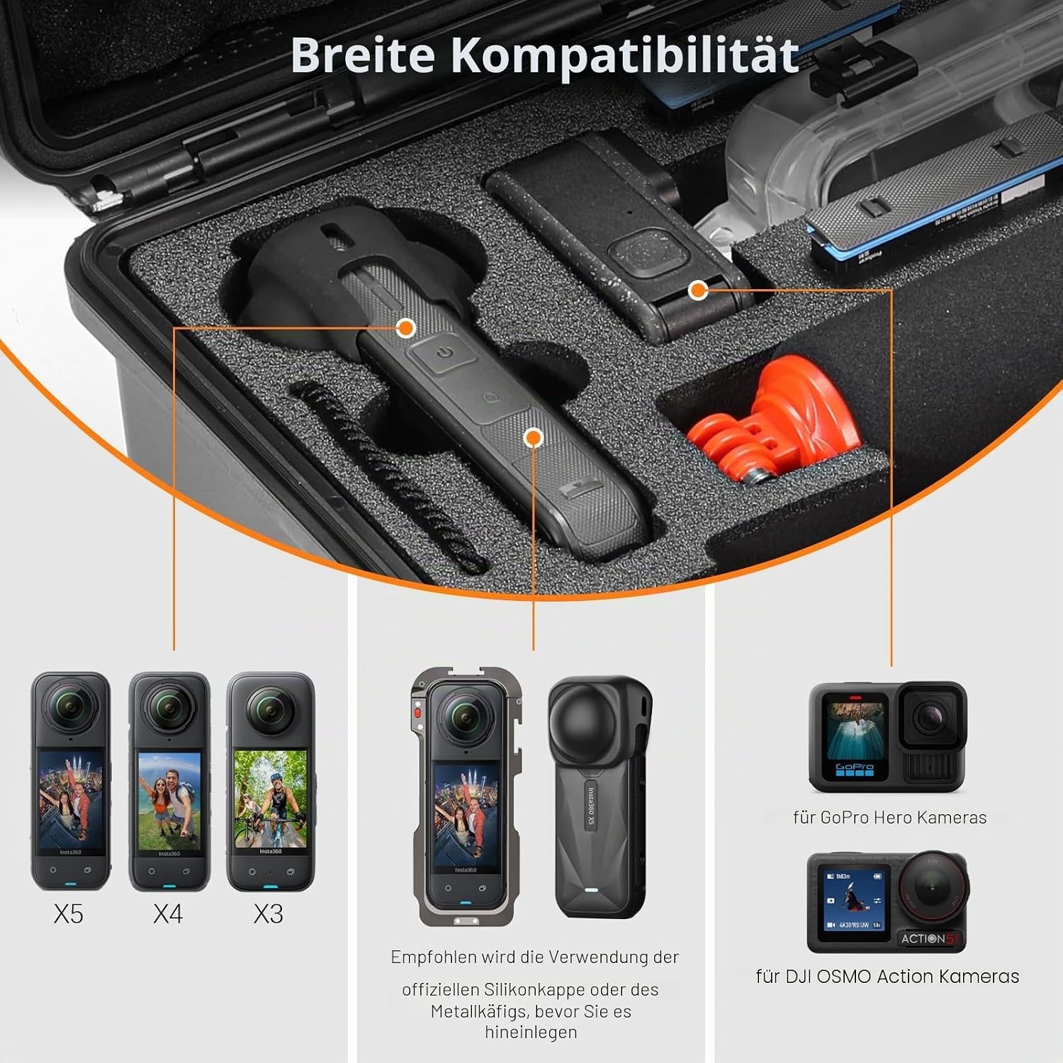 Robuster Koffer für Actionkameras - 32% Rabatt auf Retourenware