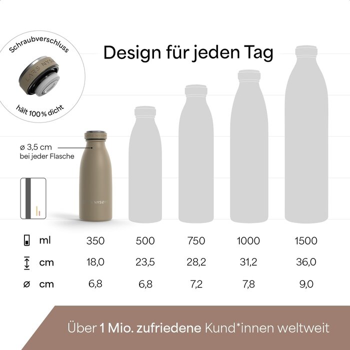 Edelstahl Thermoflasche 350ml Taupe - 25% Rabatt