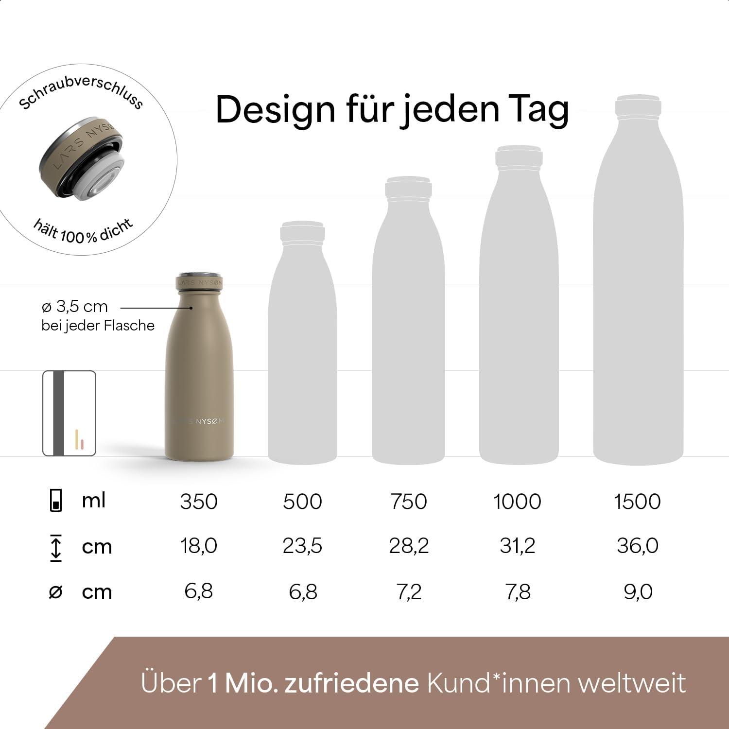 Edelstahl Thermoflasche 350ml Taupe - 25% Rabatt