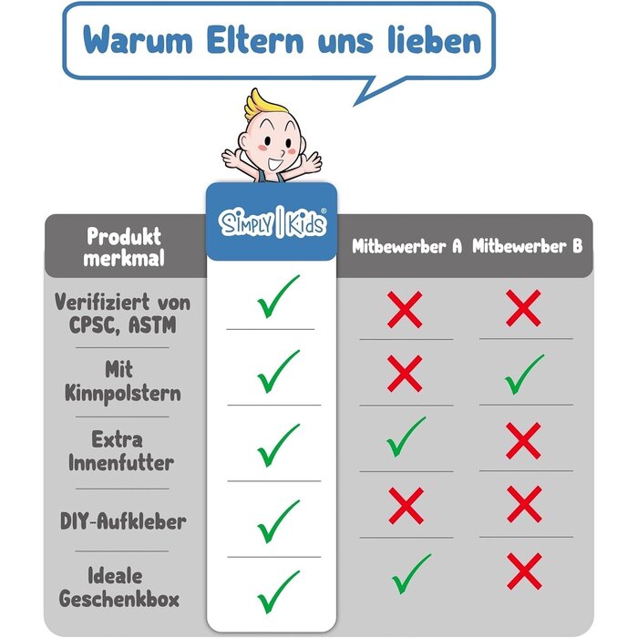 Kinderhelm Größe S in Rosa - 30% Rabatt