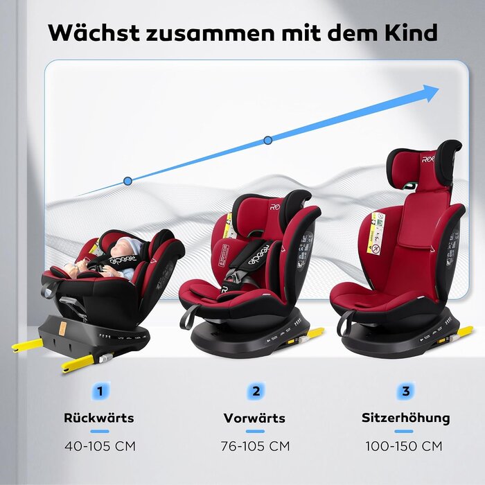 360° Kindersitz i-Size 40-150 cm mit ISOFIX, Rot - 34% Rabatt