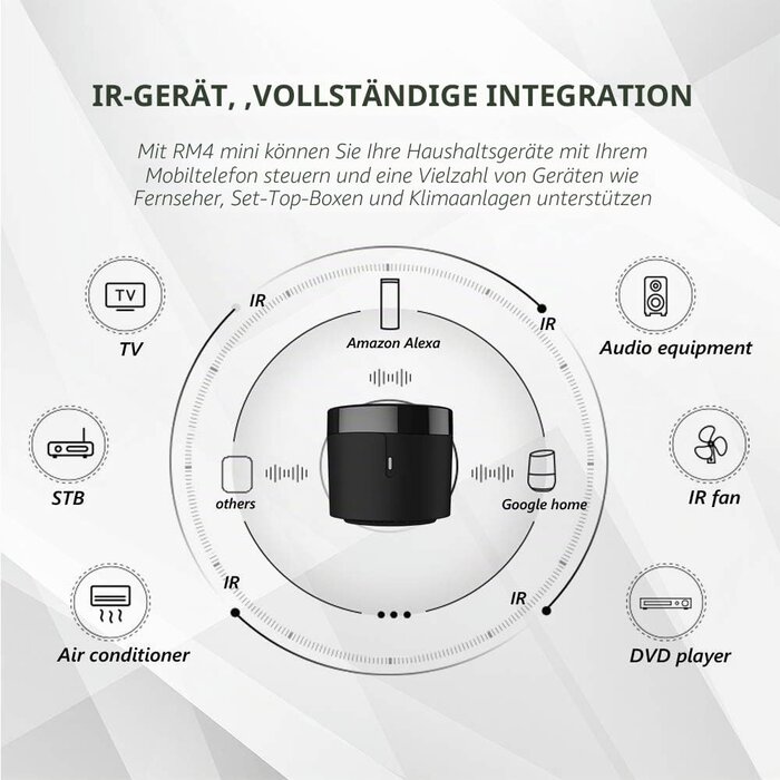 Smarte Universal-IR-Fernbedienung - 31% Rabatt für Ihr intelligentes Zuhause