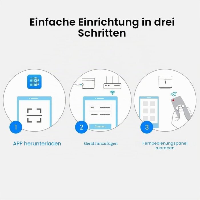 Smarte Universal-IR-Fernbedienung - 31% Rabatt für Ihr intelligentes Zuhause