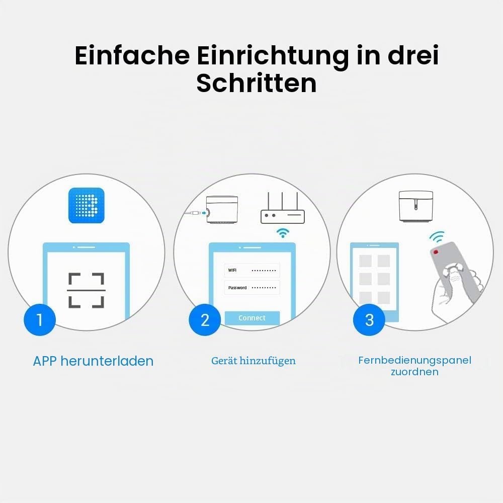 Smarte Universal-IR-Fernbedienung - 31% Rabatt für Ihr intelligentes Zuhause