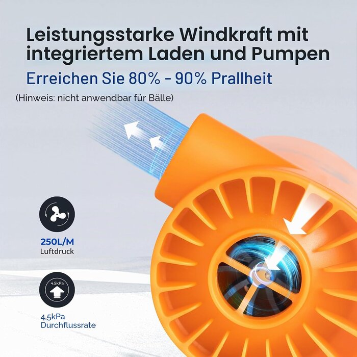 Elektrische Akku-Luftpumpe - 30% Rabatt - 250 l/min, inkl. 5 Aufsätze