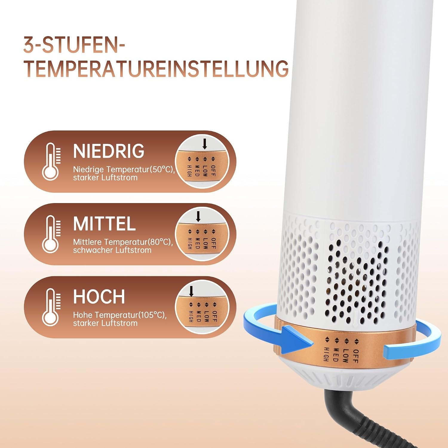 5-in-1 Warmluftbürste 1000W - 32% Rabatt auf ausgepacktes Einzelstück