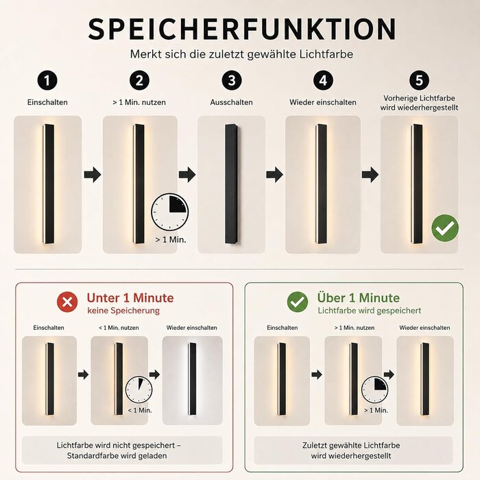 Moderne 120cm LED-Wandleuchte Schwarz 40W - 33% Rabatt