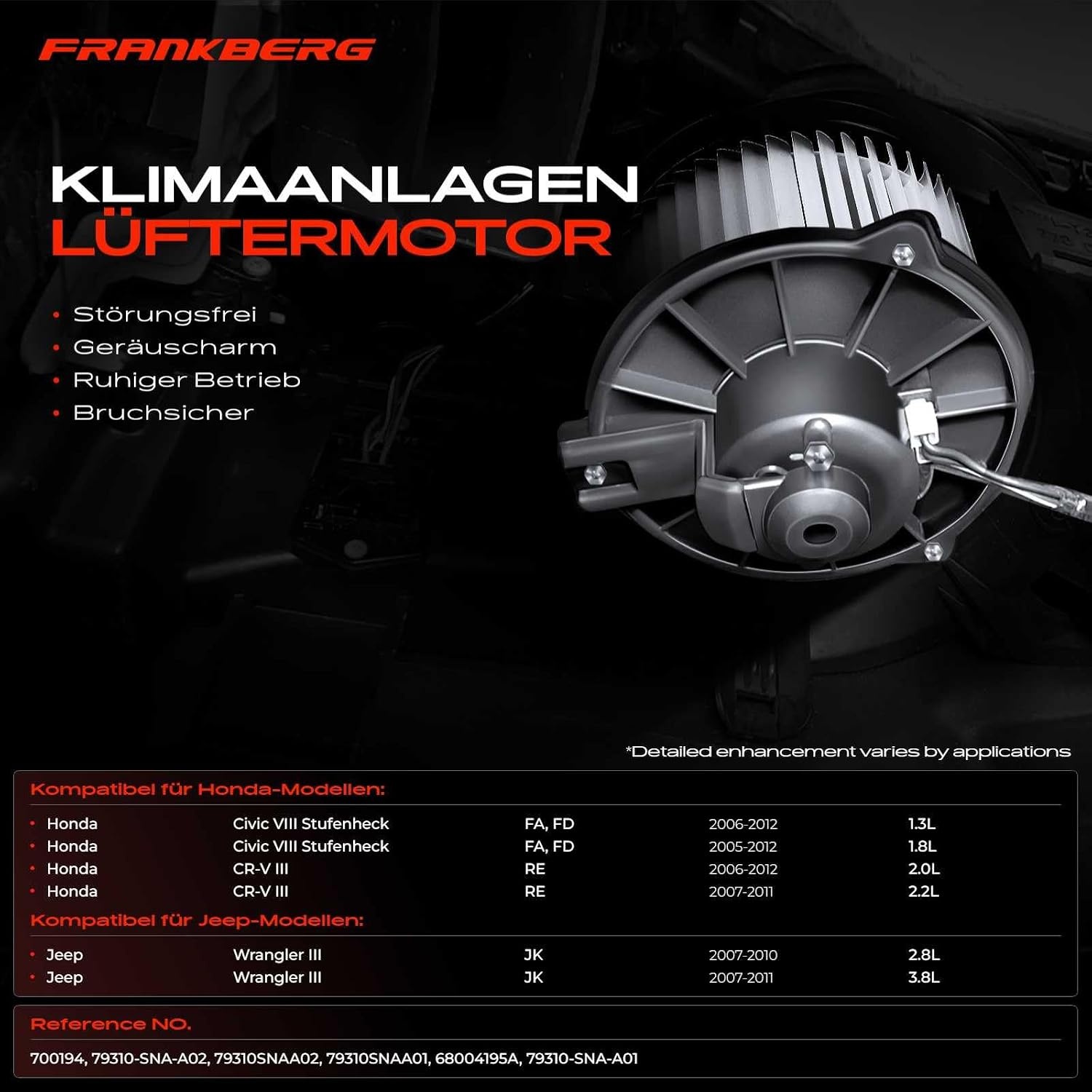 Innenraumgebläse 12V 132W für Honda & Jeep - 32% Rabatt