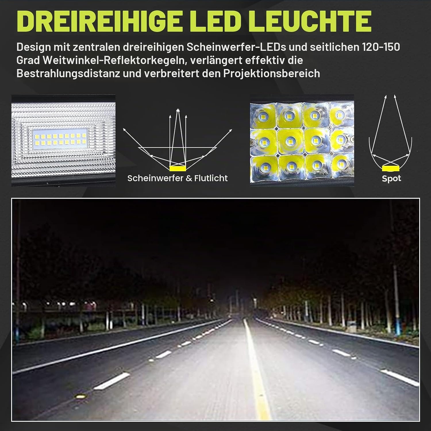 LED Lichtbalken & Arbeitsscheinwerfer Set 675W - 34% Rabatt - Offroad-Upgrade