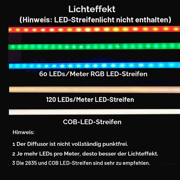 LED Aluminium U-Profil Set 15m inkl. Zubehör - 33% Rabatt