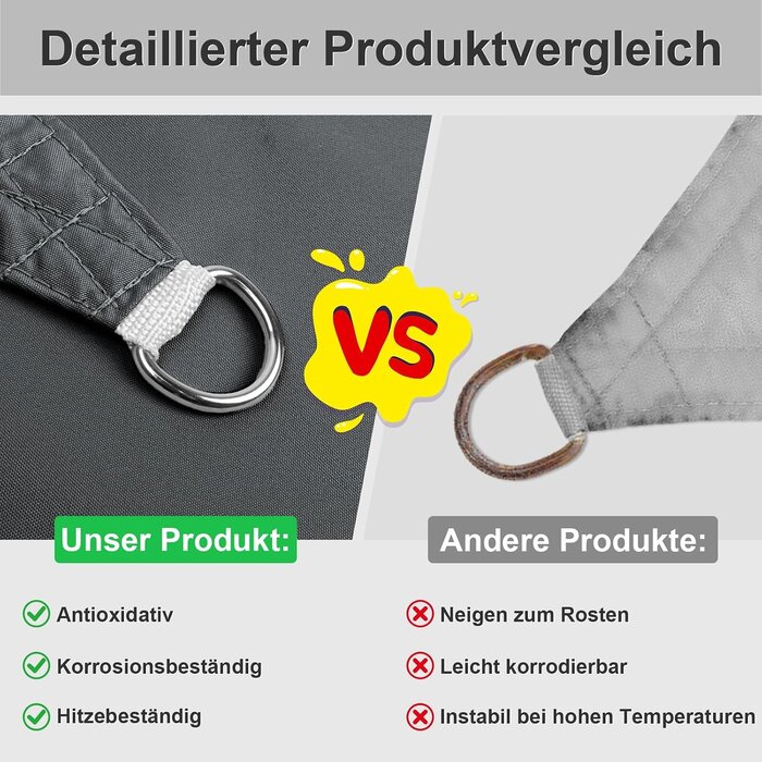 Sonnensegel Rechteckig 4x5m Anthrazit - 34% Rabatt auf Retourenware