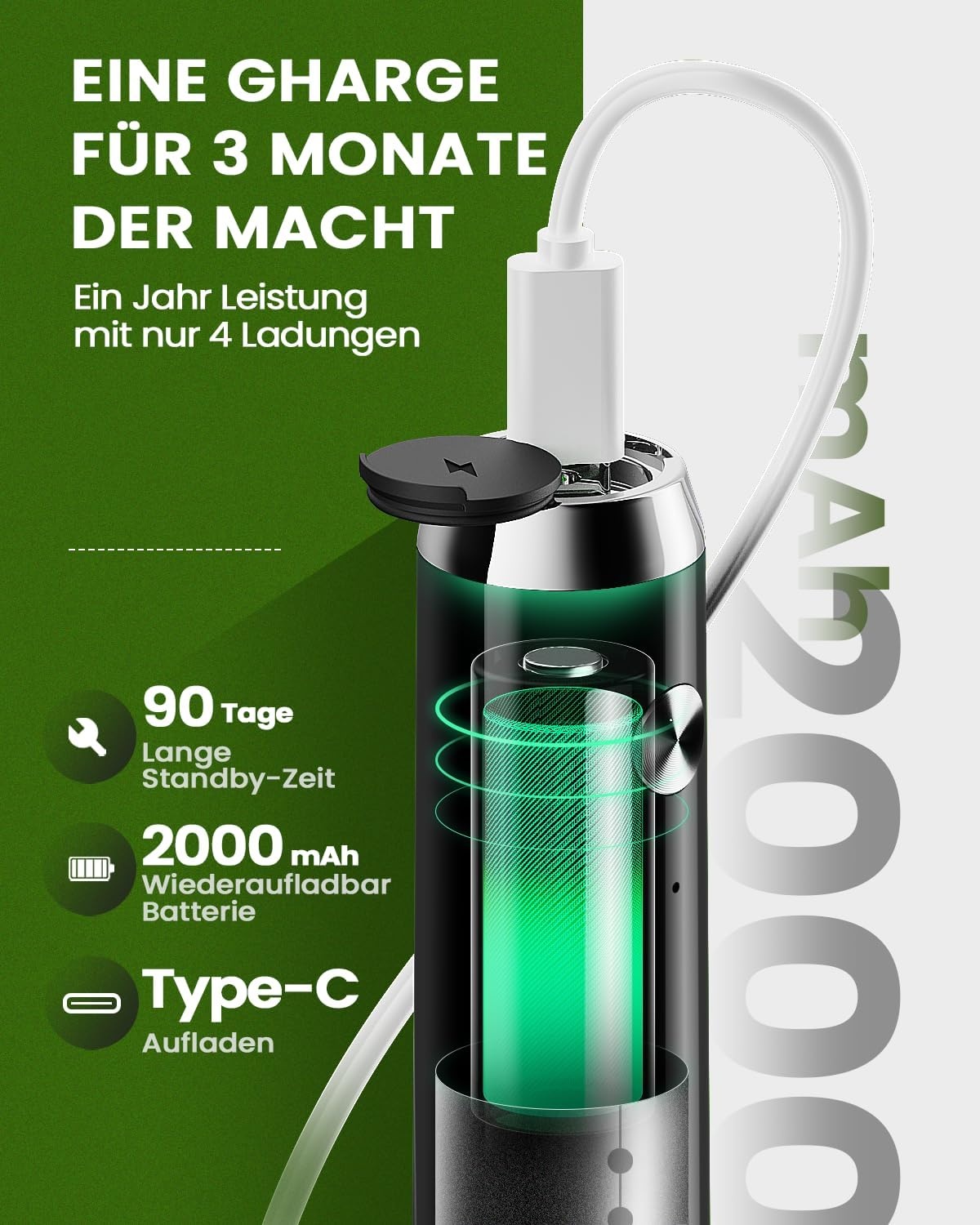 Elektrischer Milchaufschäumer Edelstahl - 26% Rabatt auf unbenutzte Ware