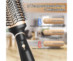 4-in-1 Warmluftbürste 1000W - Titan-Beschichtung - 34% Rabatt