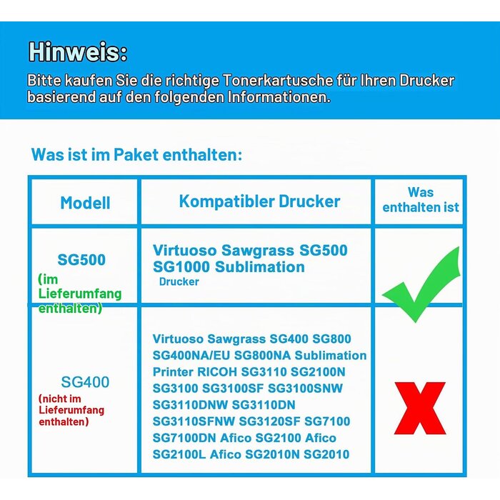 Sublimations-Tinten für Sawgrass Virtuoso SG500/1000 - 32% Rabatt