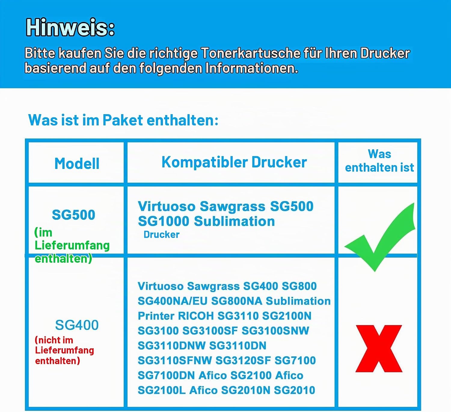 Sublimations-Tinten für Sawgrass Virtuoso SG500/1000 - 32% Rabatt