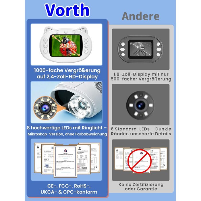Digitales Mikroskop für Kinder, weiß, 1000x Vergrößerung - 26% Rabatt