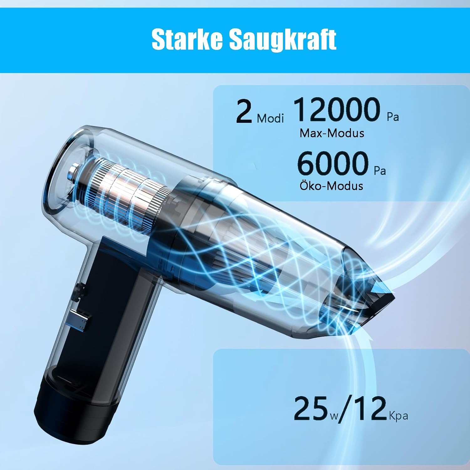 6-in-1 Akku-Handstaubsauger 12000Pa - Ausgepackt & 32% Rabatt