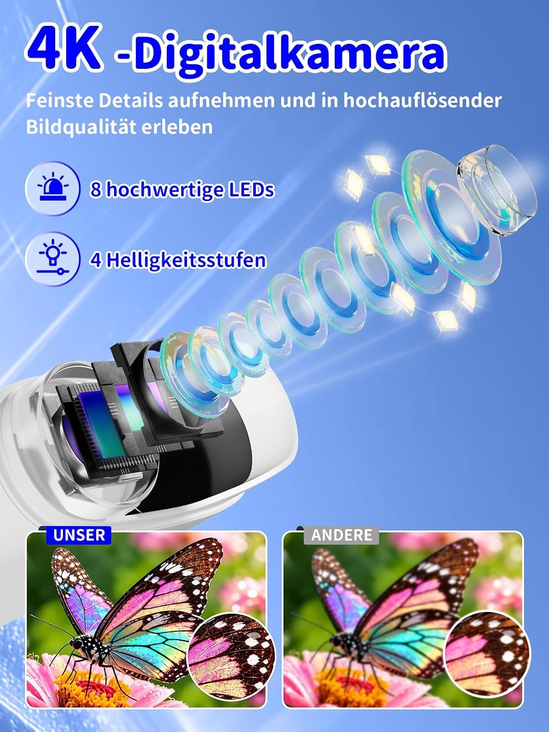 Digitales Mikroskop für Kinder | 1000x Vergrößerung | 30% Rabatt