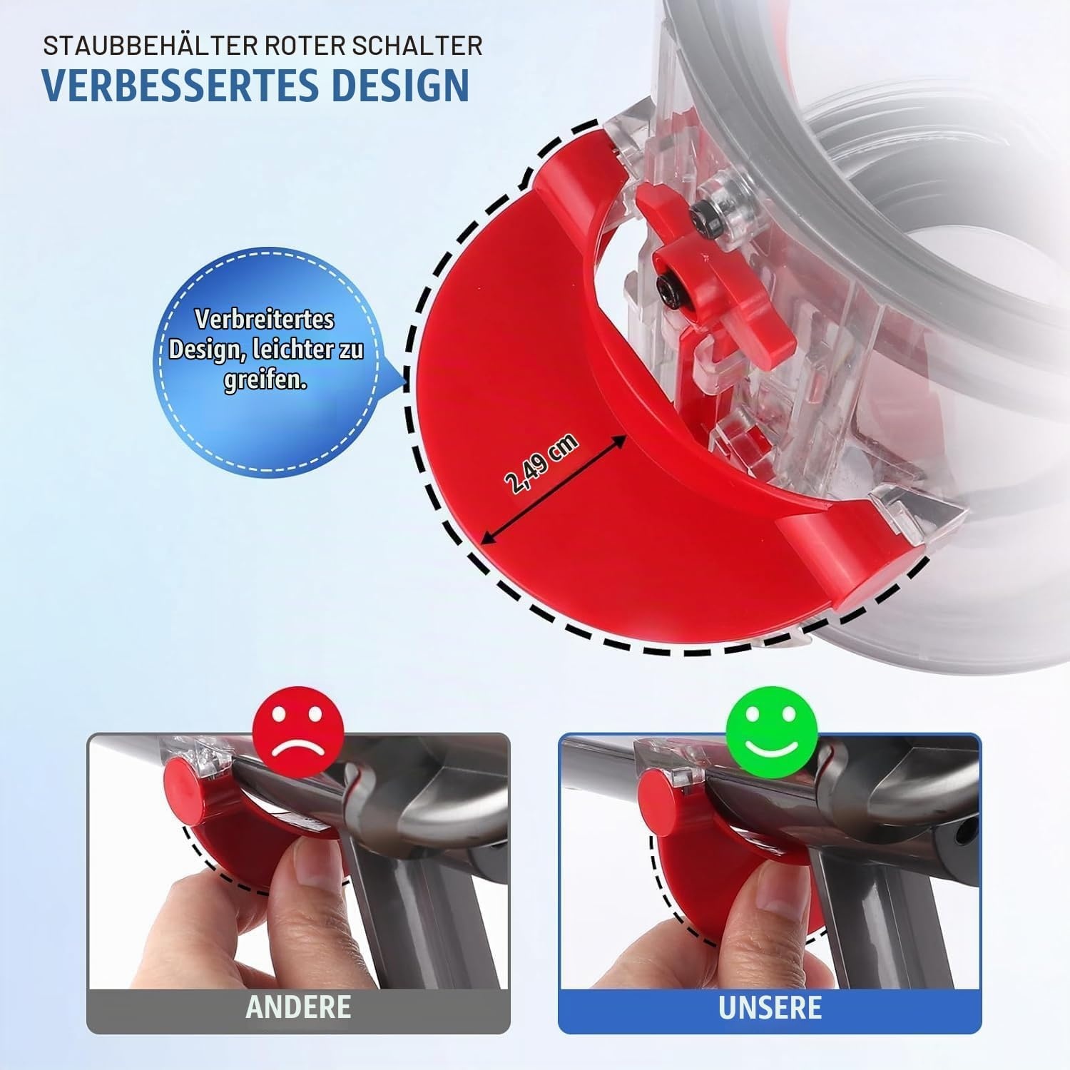 Ersatz-Staubbehälter für V11 & V15 Staubsauger - 31% Rabatt