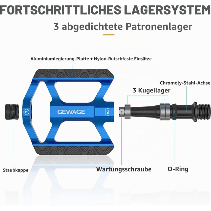 Aluminium Plattformpedale blau, 3 Industrielager - 30% Rabatt