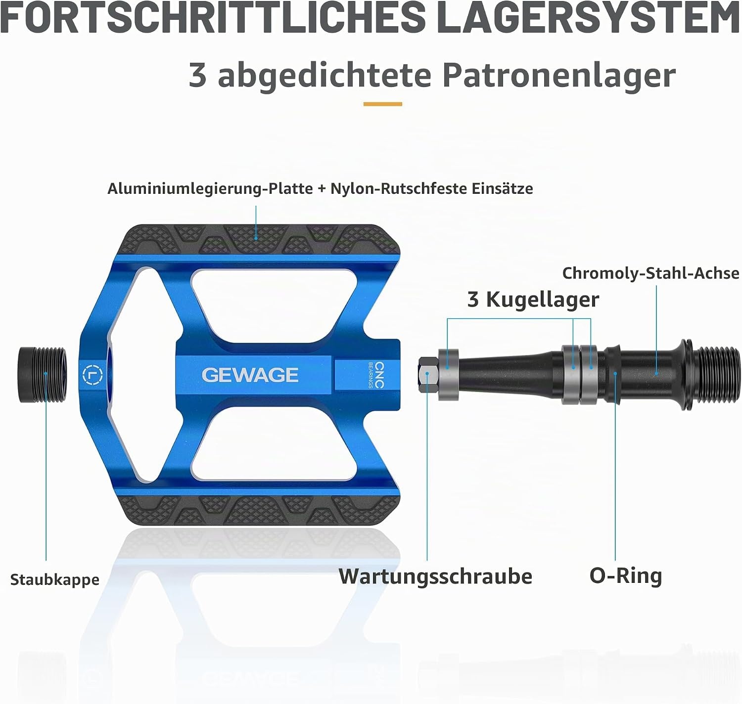 Aluminium Plattformpedale blau, 3 Industrielager - 30% Rabatt