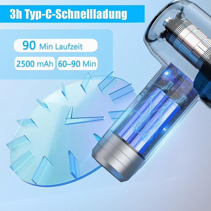 Kabelloser 6-in-1 Handstaubsauger 12000Pa - 32% Rabatt