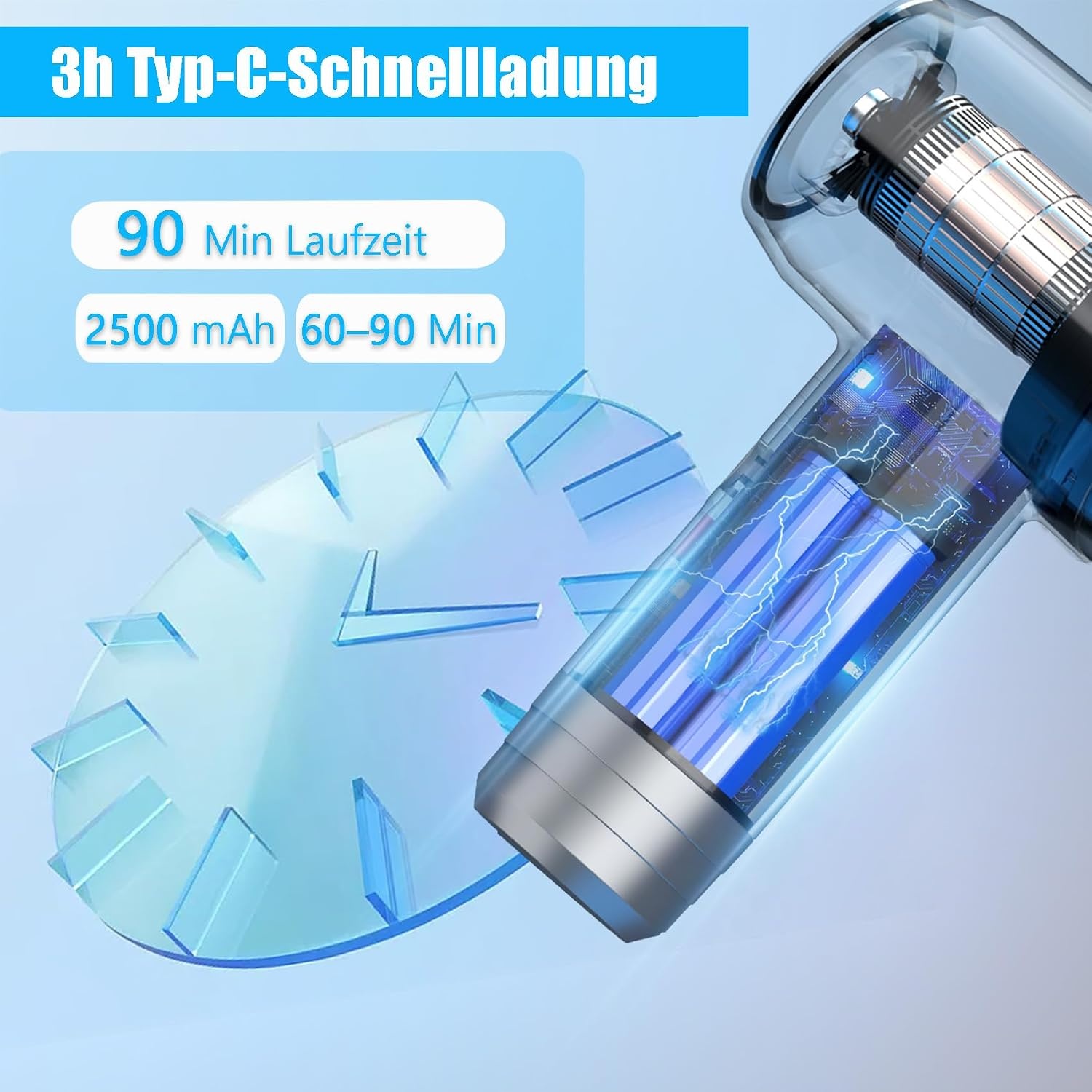Multifunktionaler 6-in-1 Akku-Handstaubsauger - 32% Rabatt