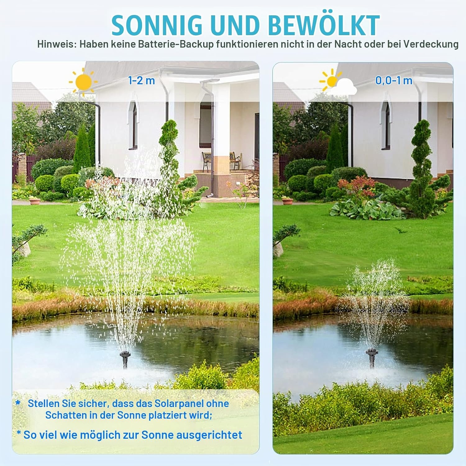 Solar-Teichpumpe 15W - 720 l/h - 33% Rabatt - Ausgepackt & Guter Zustand