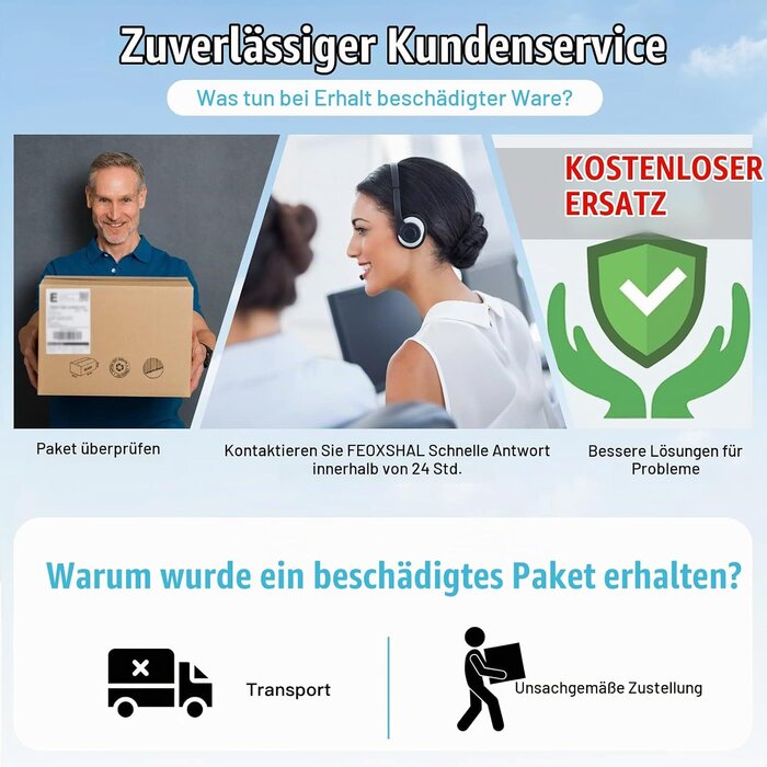 Solar-Teichpumpe 15W - 720 l/h - 33% Rabatt - Ausgepackt & Guter Zustand