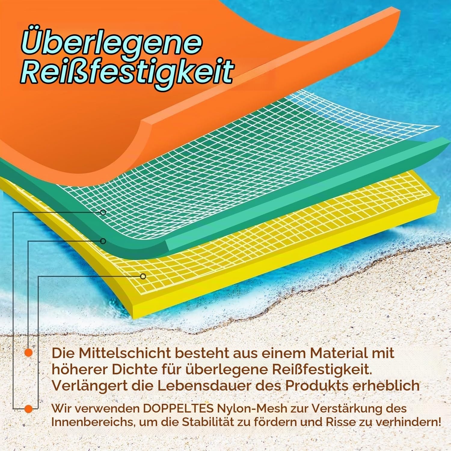 Schwimmmatte 365x150 cm Wasserinsel - 34% Rabatt auf Ausgepackt-Zustand