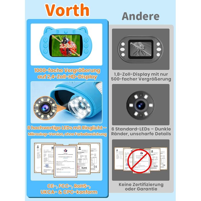 Digitales Kindermikroskop 1000-fach - 2,4 Zoll Display - Blau - 30% Rabatt