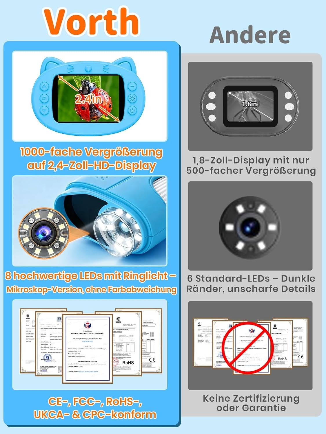Digitales Kindermikroskop 1000-fach - 2,4 Zoll Display - Blau - 30% Rabatt