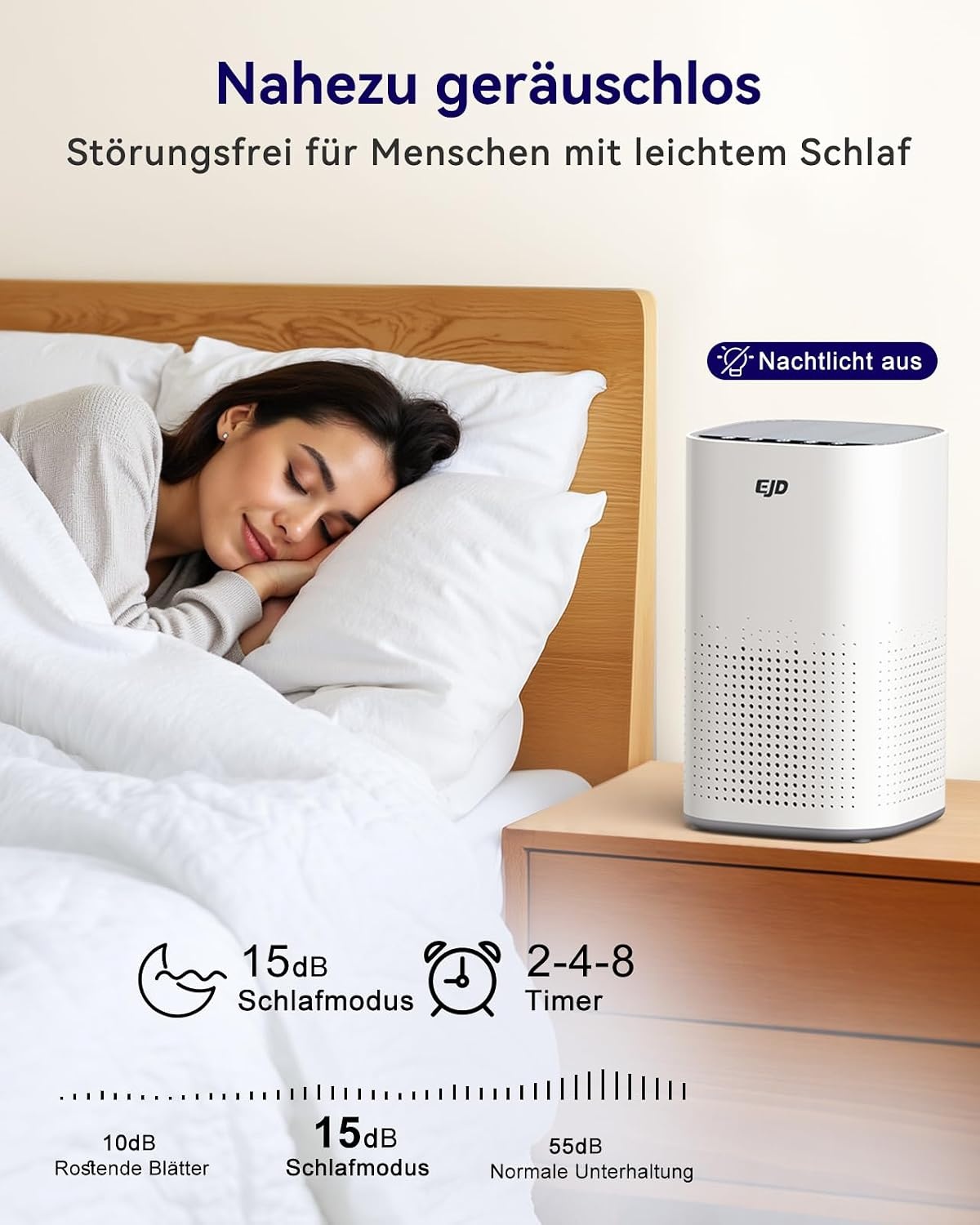 Luftreiniger für 35 m² mit H13 HEPA-Filter, weiß - 33% Rabatt