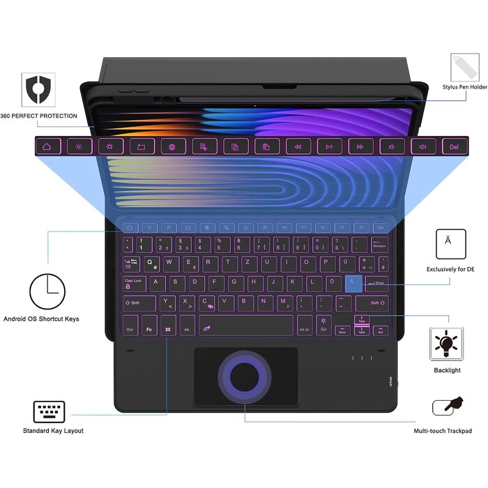 Tastaturhülle für 11,2 Zoll Tablet - QWERTZ mit Touchpad - 32% Rabatt